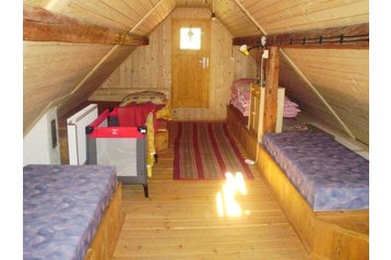 Slovacia Chata Veľké Rovné, Exteriorul